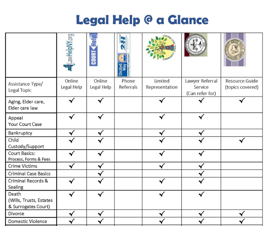 If you or someone you know has a legal problem, needs help understanding or protecting their rights, please reach out to one of the Access to Justice resources included.