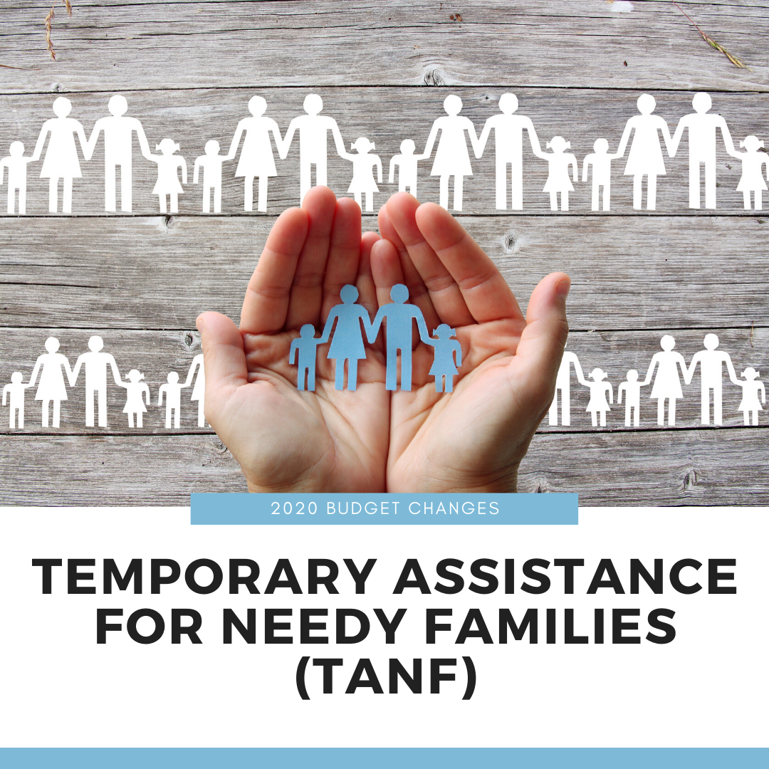 Changes in TANF in President Trump’s budget